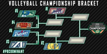 Jags Draw Third Seed To Face FMU In Peach Belt Tourney